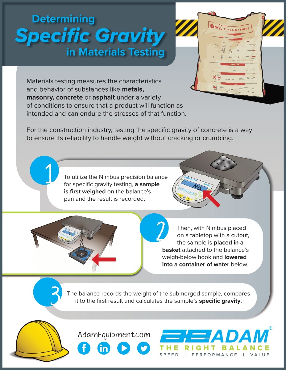 materials-testing-infographic-EN-1